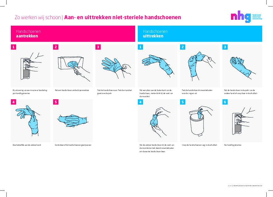Aan- en uittrekken handschoenen