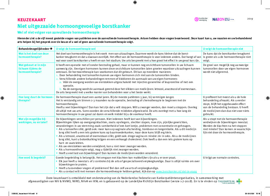 Borstkanker (hormoongevoelig, niet uitgezaaid): wel of geen hormoontherapie?