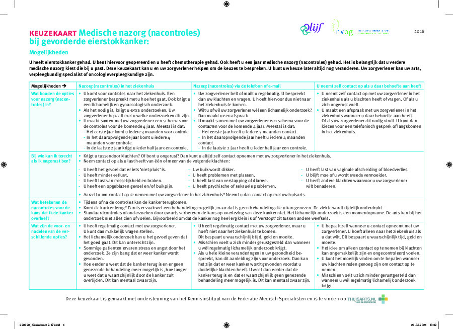 Medische nazorg bij vergevorderde eierstokkanker